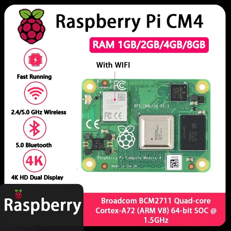 Raspberry Pi CM4 met 1 GB/2 GB - Raspberry Pi Compute Module 4 8Gb 32Gb recensie en prijs