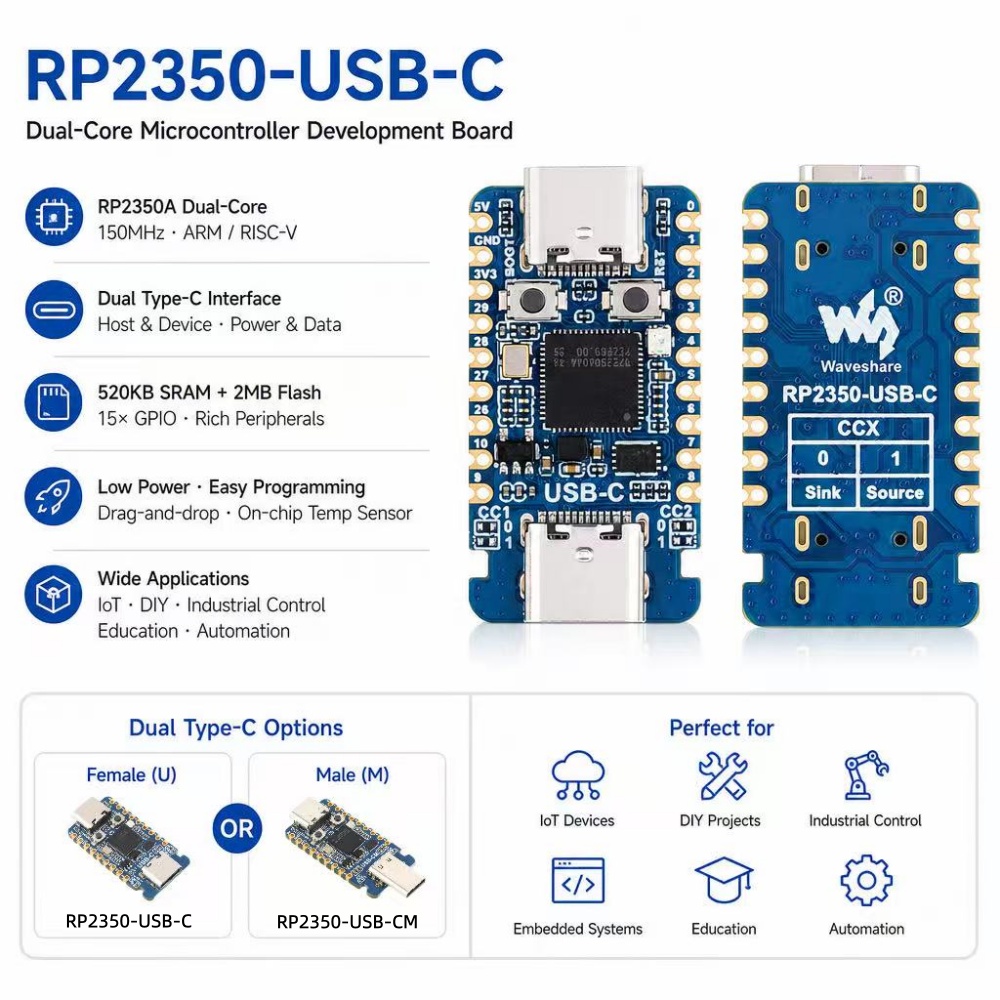 RP2350-USB-C Mini-ontwikkelbor - Banana Pi Bpi-M5 recensie en prijs